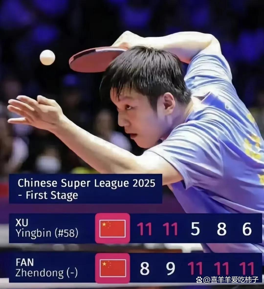 韩国乒乓球队绝地反击比利时乒乓球队，樊振东统治全场的简单介绍