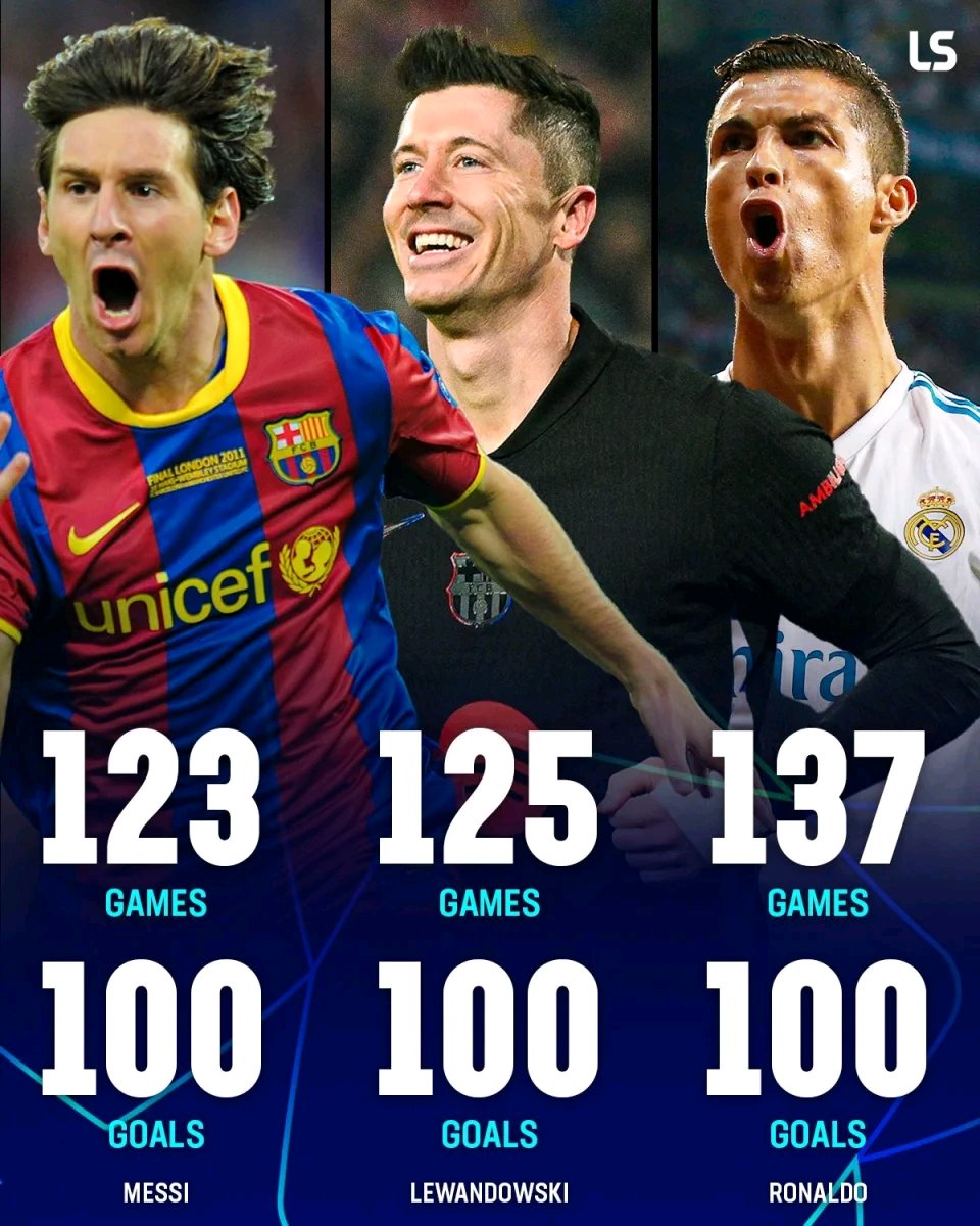 包含曼城横扫英格兰，莱万刷新纪录的词条